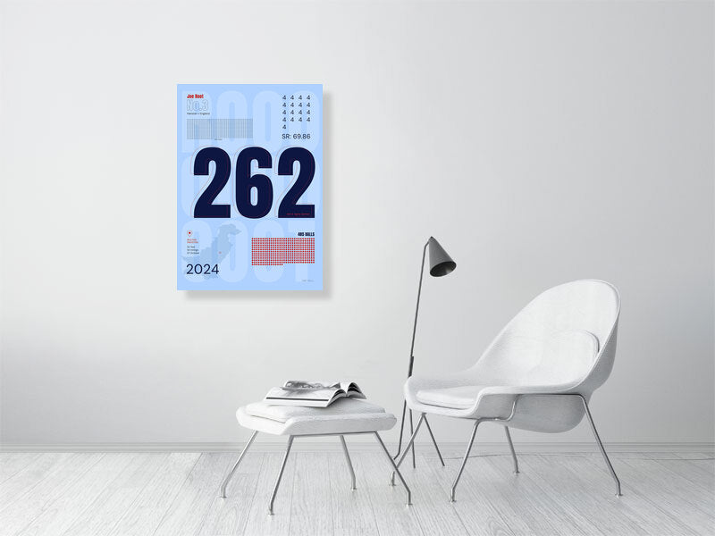 A1 cricket statistics poster detailing Joe Roots 262 innings text on a blue background
