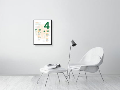 Poster detailing India Men's Cricket World Cup wins in green and orange on a white background. A Dot Ball Cricket data art print and infographic.