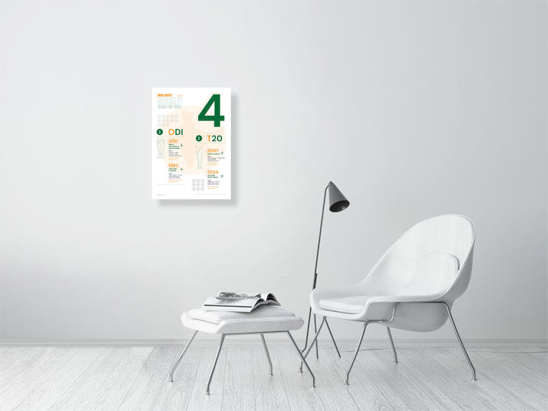 Poster detailing India Men's Cricket World Cup wins in green and orange on a white background. A Dot Ball Cricket data art print and infographic.