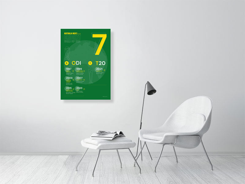 A1 poster of Australia Men's Cricket World Cup wins with a green background and yellow text. A Dot Ball Cricket data art print and infographic.