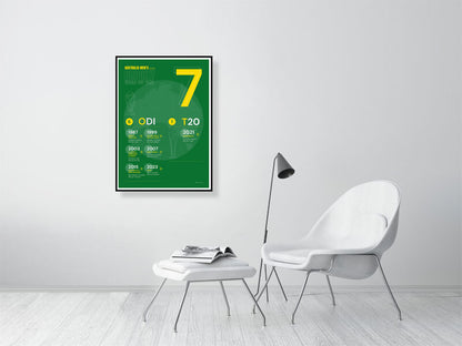 A1 Framed poster of Australia Men's Cricket World Cup wins with a green background and yellow text. A Dot Ball Cricket data art print and infographic.