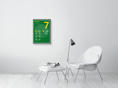 A2 Framed poster of Australia Men's Cricket World Cup wins with a green background and yellow text. A Dot Ball Cricket data art print and infographic.