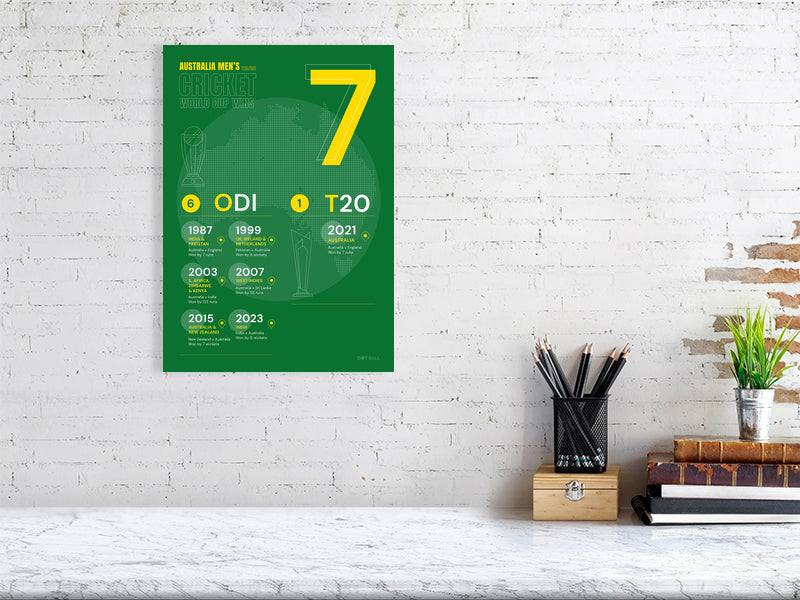 A3 poster of Australia Men's Cricket World Cup wins with a green background and yellow text. A Dot Ball Cricket data art print and infographic.