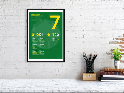 A3 Framed poster of Australia Men's Cricket World Cup wins with a green background and yellow text. A Dot Ball Cricket data art print and infographic.