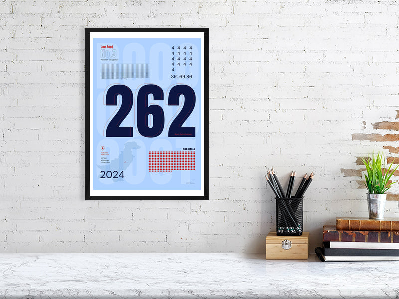 A2 cricket statistics poster detailing Joe Roots 262 innings text on a blue background.