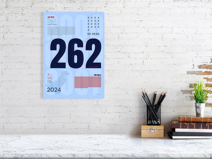 A3 cricket statistics poster detailing Joe Roots 262 innings text on a blue background