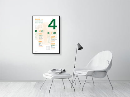 Poster detailing India Men's Cricket World Cup wins in green and orange on a white background. A Dot Ball Cricket data art print and infographic.