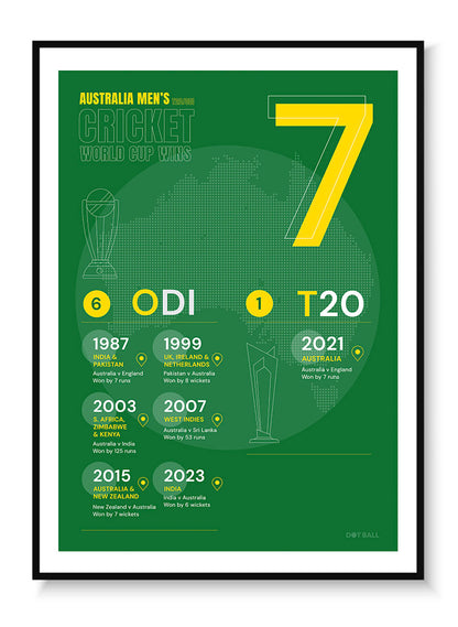 Framed poster of Australia Men's Cricket World Cup wins with a green background and yellow text. A Dot Ball Cricket data art print and infographic.