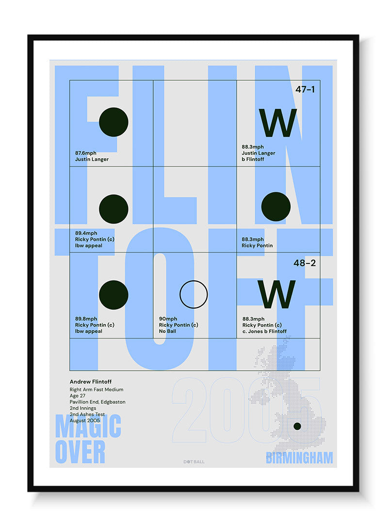 Freddie Flintoff's Magic Over - Dot Ball Prints