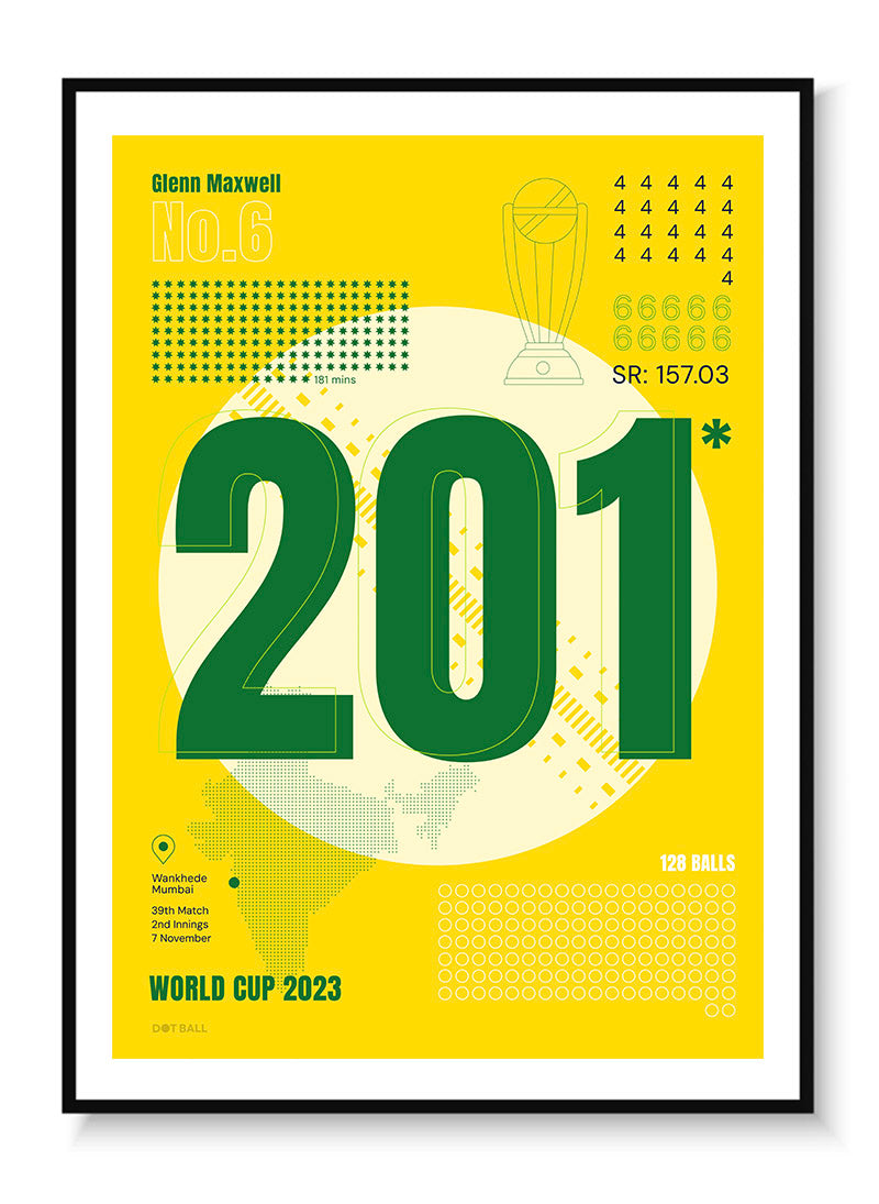 Glenn Maxwell 201 - Dot Ball Prints