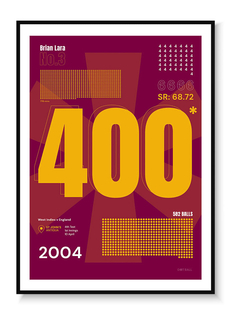 Brian Lara 400-Dark
