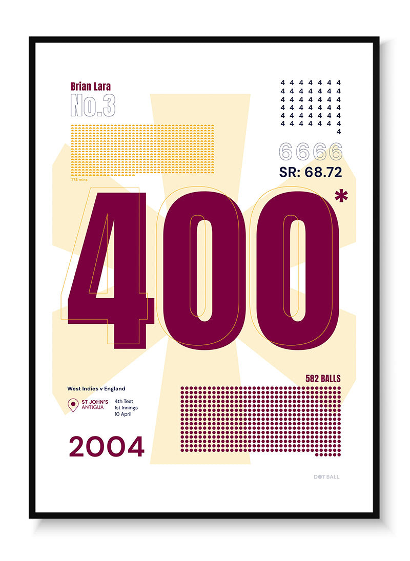 Brian Lara 400-Light - Dot Ball Prints