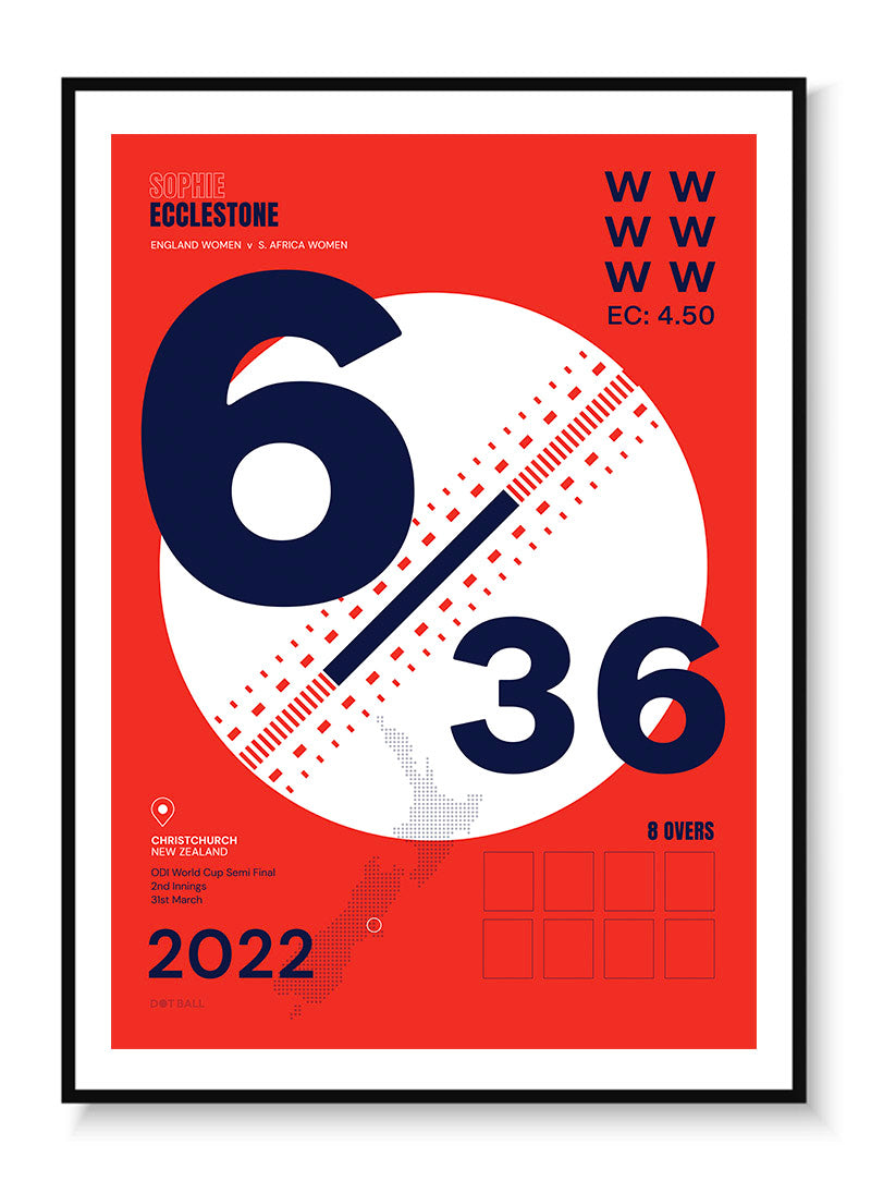 Sophie Ecclestone 6-36