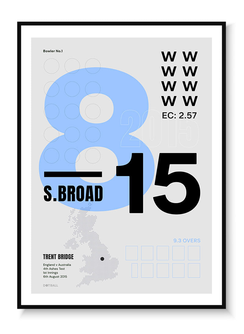 Stuart Broad 8-15 - Dot Ball Prints